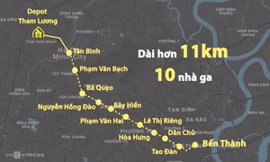 TP HCM sẽ làm Metro Bến Thành - Tham Lương bằng vốn ngân sách TP HCM sẽ làm Metro Bến Thành - Tham Lương bằng vốn ngân sách