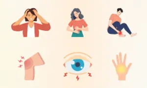 Dấu hiệu và biến chứng rối loạn mỡ máu Dấu hiệu và biến chứng rối loạn mỡ máu